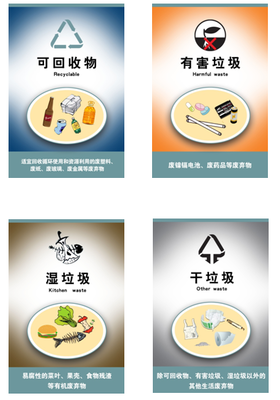 食品废弃物资源化回收利用 现状、挑战与创新路径